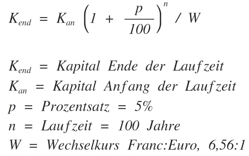 Calculation formula